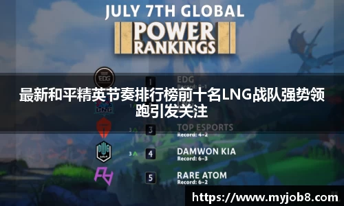 最新和平精英节奏排行榜前十名LNG战队强势领跑引发关注