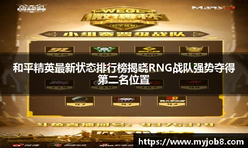 和平精英最新状态排行榜揭晓RNG战队强势夺得第二名位置